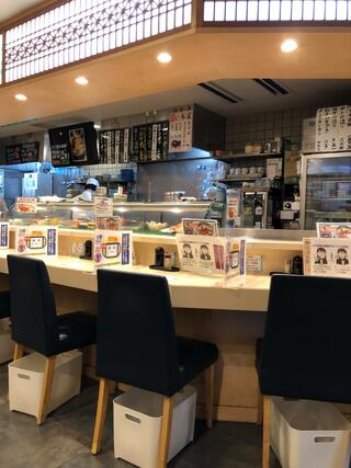 亀多寿司 本店のクチコミ写真2