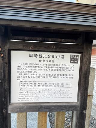 伊賀八幡宮のクチコミ写真1