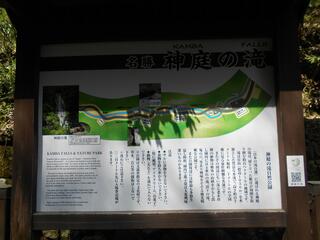 神庭の滝自然公園のクチコミ写真3