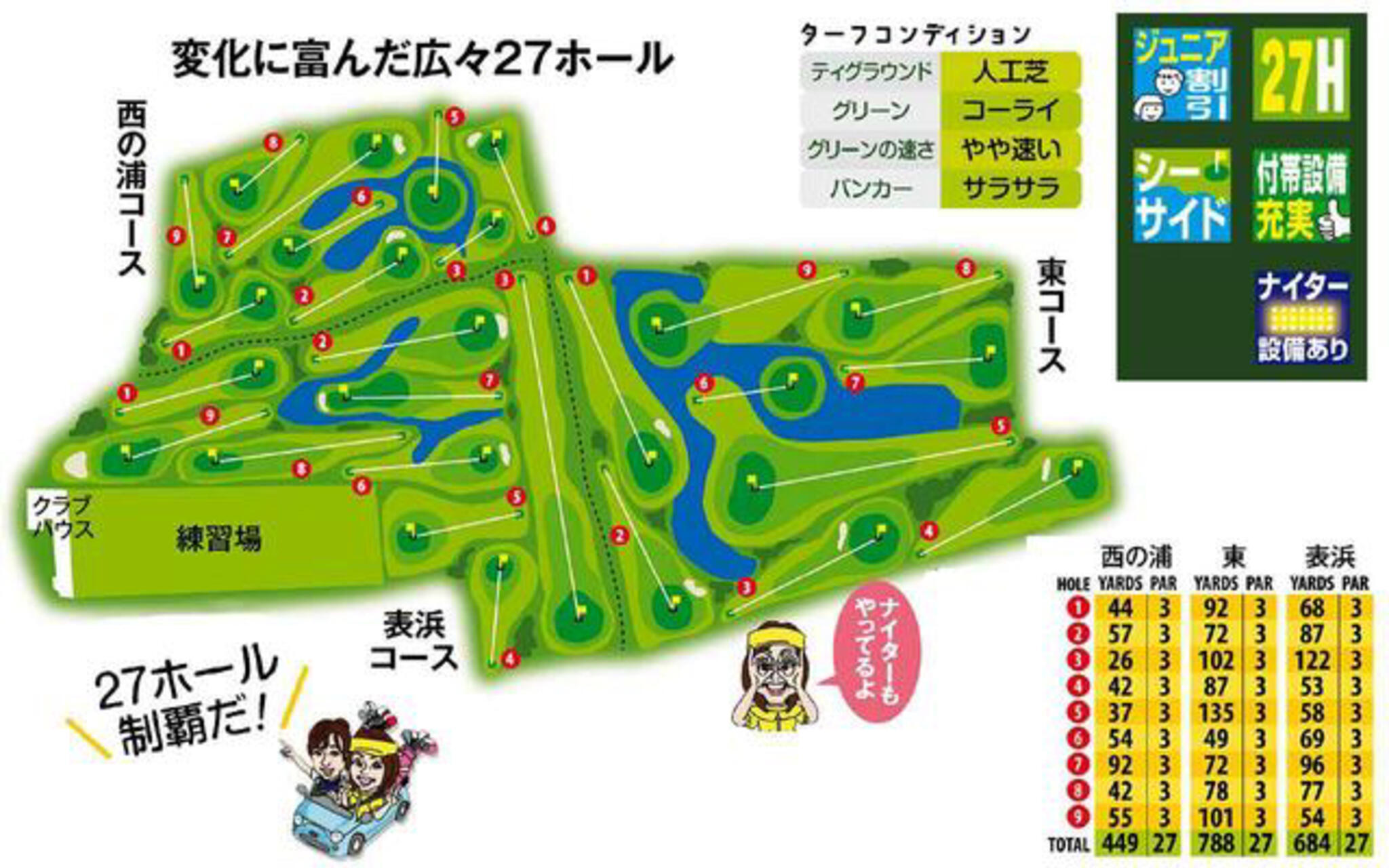 浜松ビーチサイドゴルフ倶楽部の代表写真1