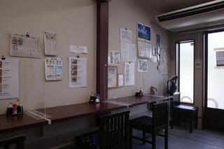 今井食堂のクチコミ写真2