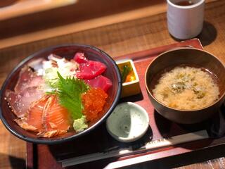 うしおや ひがし茶屋街店のクチコミ写真1