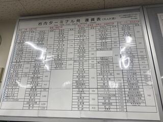 札幌 安い 岩内 バス 時刻 表