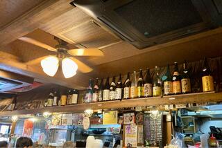 串カツともつ鍋とかすうどん居酒屋 しゃかりき432 ゙新福島店のクチコミ写真3