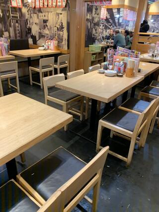 築地食堂源ちゃん 飯田橋店のクチコミ写真1