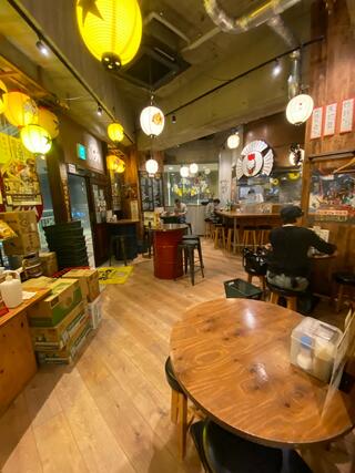 とり家ゑび寿 町屋店のクチコミ写真3