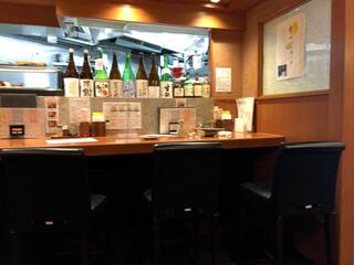 日本酒の魚枡 巣鴨本店のクチコミ写真2