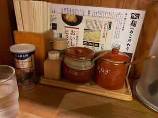 つけ麺屋 やすべえ 赤坂店のクチコミ写真4