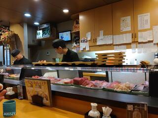 味彩食房 日本海のさかな・寿司 大西のクチコミ写真3