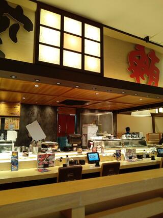 大起水産回転寿司 堺店のクチコミ写真1