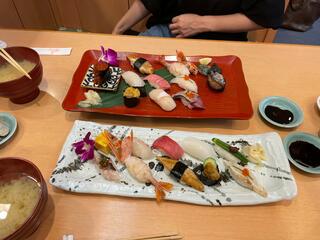 ひょうたん寿司のクチコミ写真1