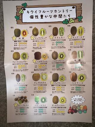 キウイフルーツカントリー Japanのクチコミ写真1