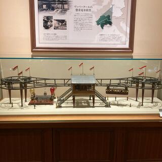 原鉄道模型博物館の写真28