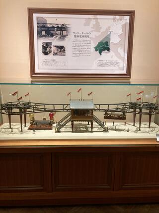 原鉄道模型博物館のクチコミ写真6