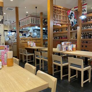 築地食堂源ちゃん 飯田橋店のクチコミ写真2