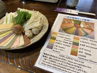 町屋　清水庵のクチコミ写真3