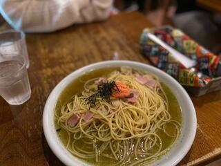 スパゲティハウス HIROSHIのクチコミ写真1