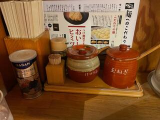 つけ麺屋 やすべえ 赤坂店のクチコミ写真2