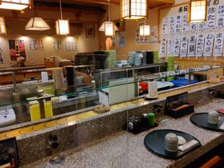 太助寿司 米沢店のクチコミ写真4