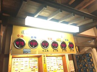 武雄温泉・大衆浴場のクチコミ写真1