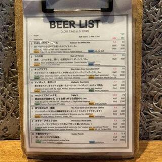 Kyoto Beer Labの写真14