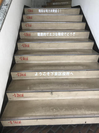 京都市下京区役所のクチコミ写真4