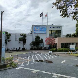 江戸川区スポーツランドの写真11