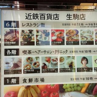 近鉄百貨店 生駒店の写真14