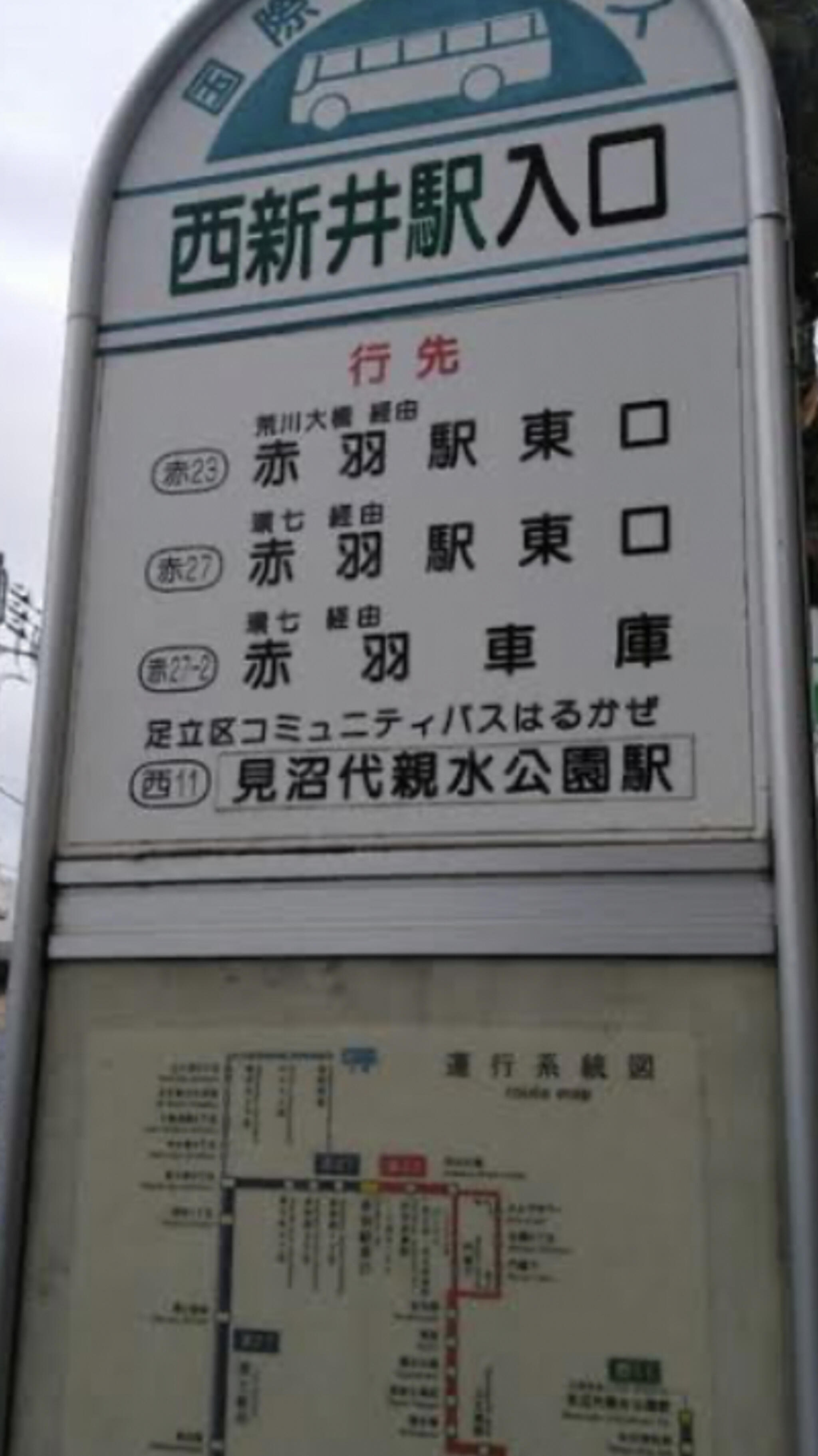 西新井駅の代表写真2