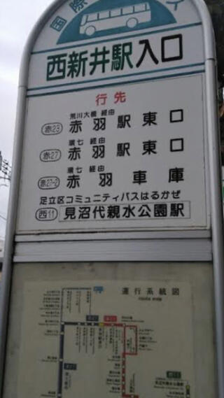西新井駅のクチコミ写真1