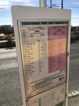 豊橋 コレクション 駅 バス 時刻 表