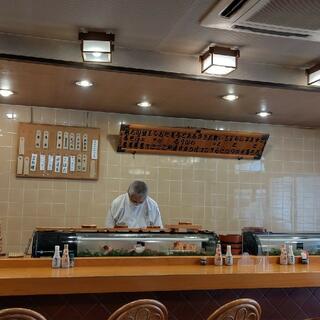 喜可久寿司の写真27