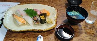 日本海の味 くいどうらくのクチコミ写真1