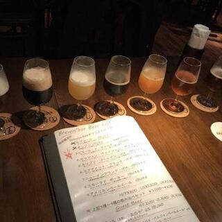 Brewin'bar & Nature 銀座醸造所の写真3