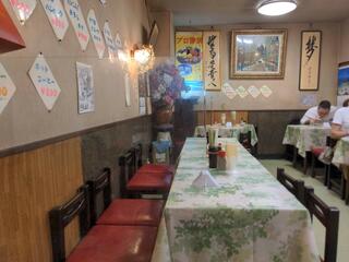洋食レストラン ボリュームのクチコミ写真5