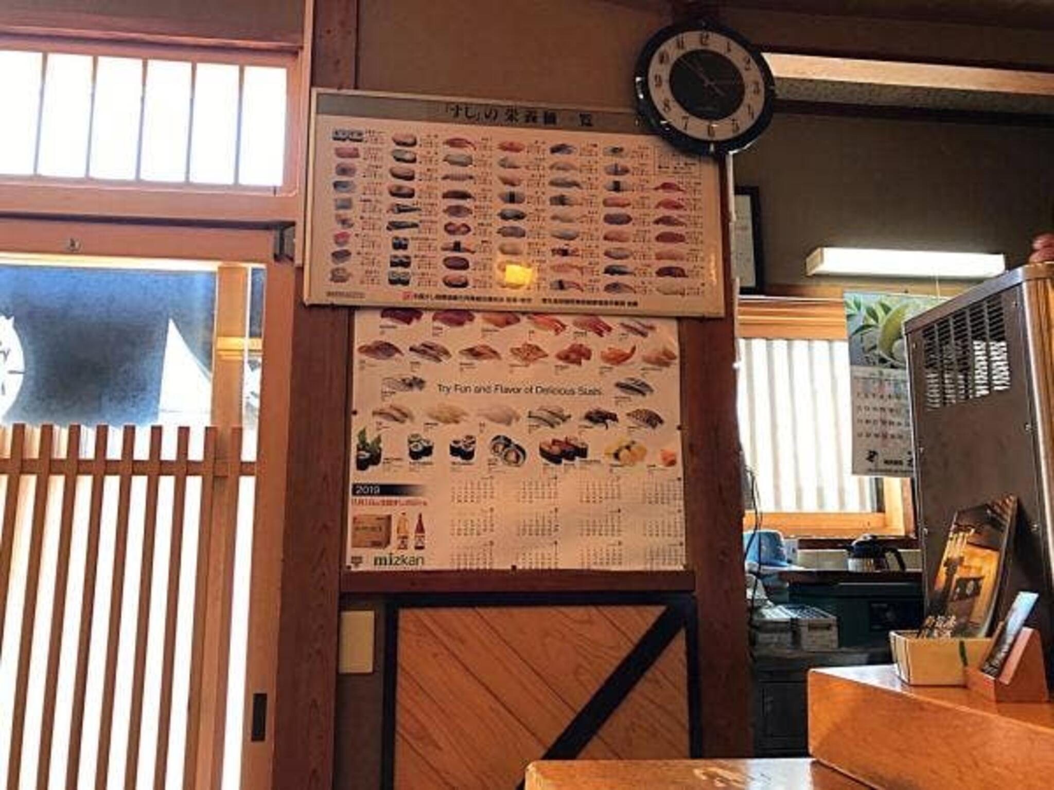 寿司割烹 鈴政の代表写真9