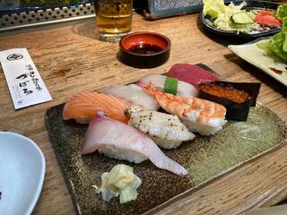づぼら寿司のクチコミ写真1