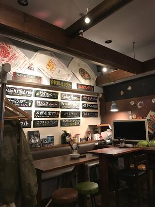 樽生クラフトビールと地酒 静岡バール丸々 御徒町店のクチコミ写真3
