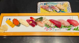 鮨と四季を味わう 奴寿司 華月のクチコミ写真2