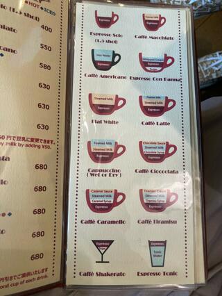 ブリュワーズ コーヒー バンヂロのクチコミ写真7