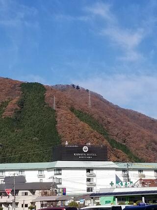 鬼怒川金谷ホテルのクチコミ写真1