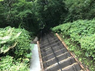 朝日山公園のクチコミ写真1