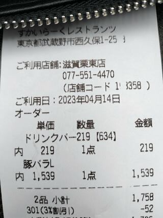 しゃぶ葉 滋賀栗東店のクチコミ写真2