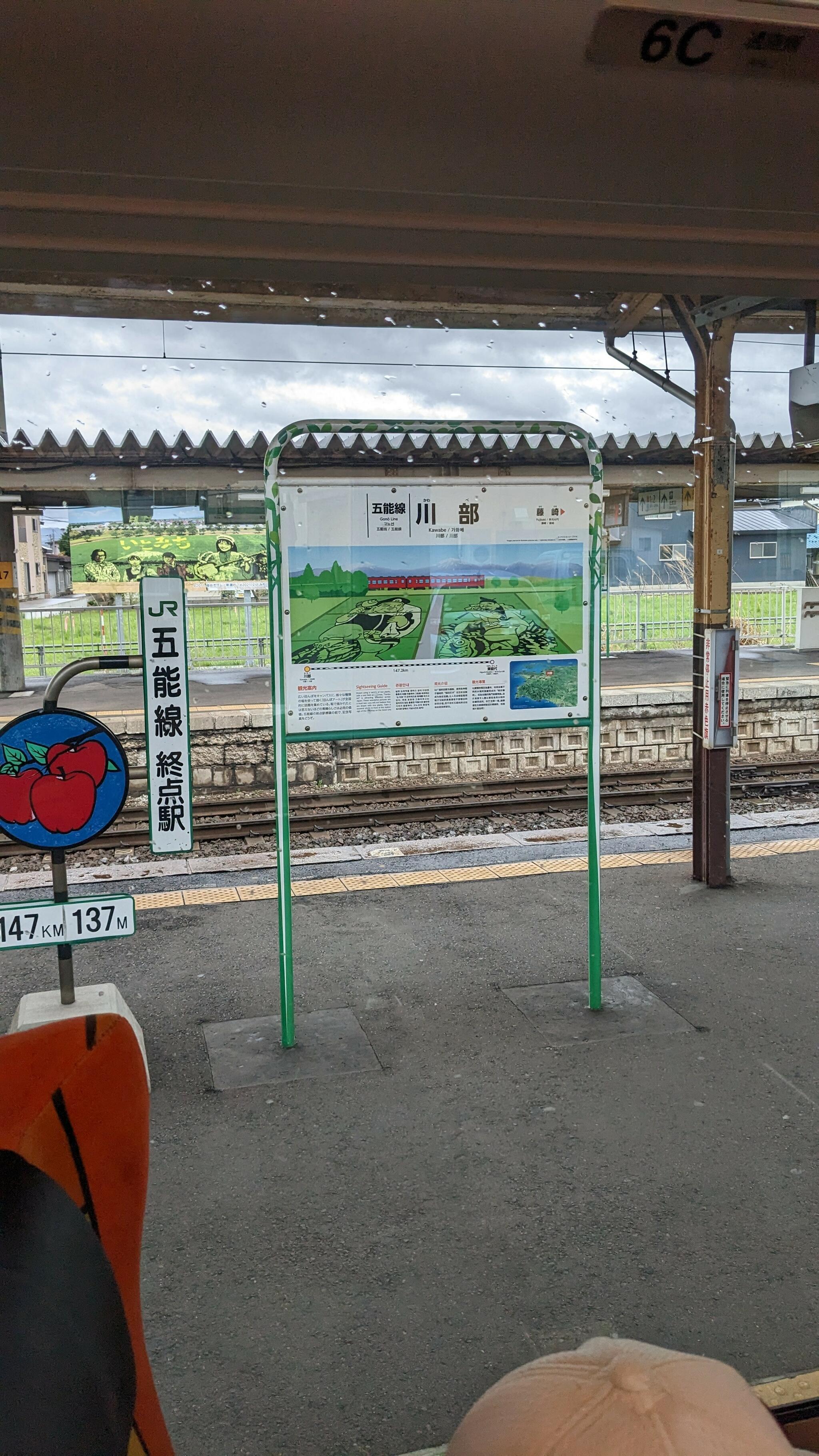川部駅の代表写真2