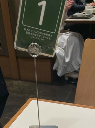 エーワンベーカリー 神戸グーテ本店のクチコミ写真1