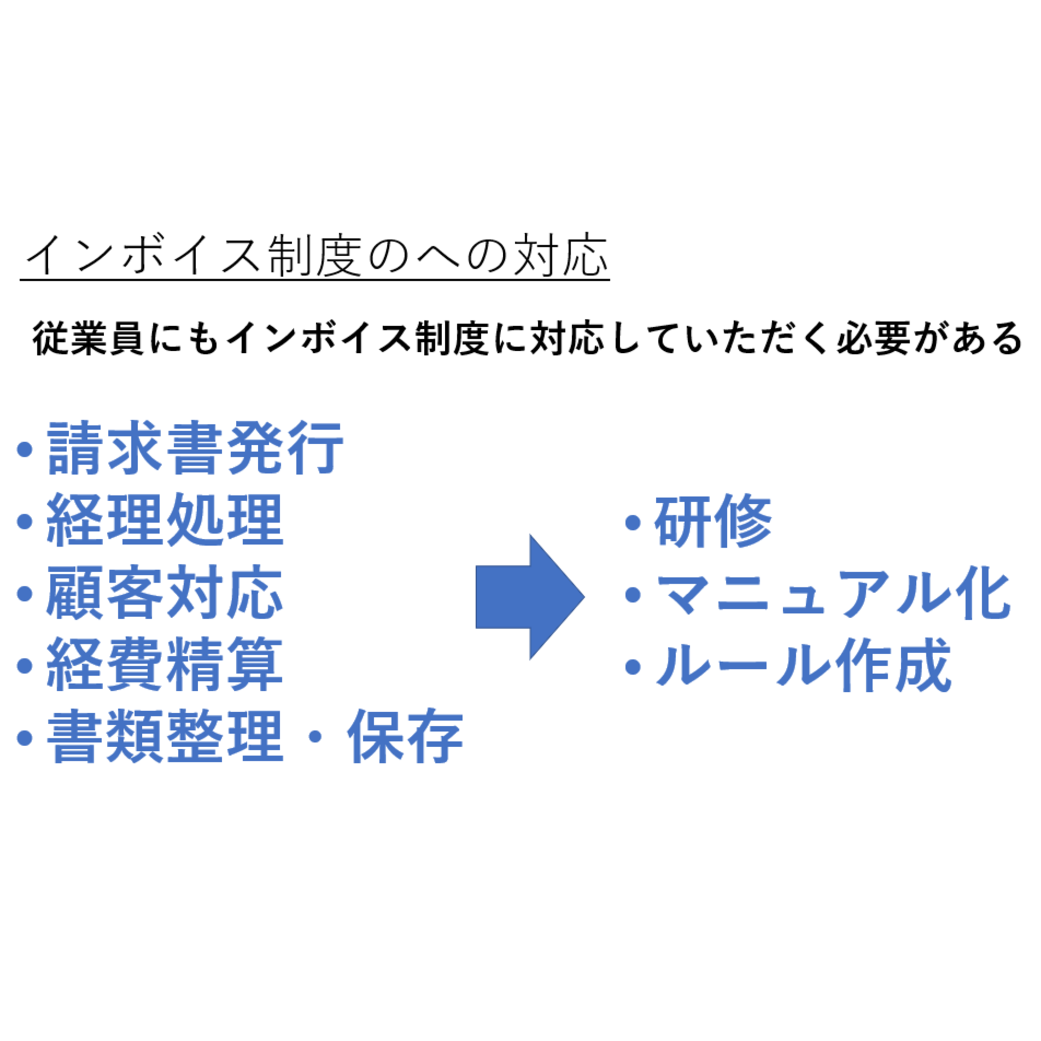 小松崎哲史税理士事務所からのお知らせ(インボイス制度への対応（従業員）)に関する写真