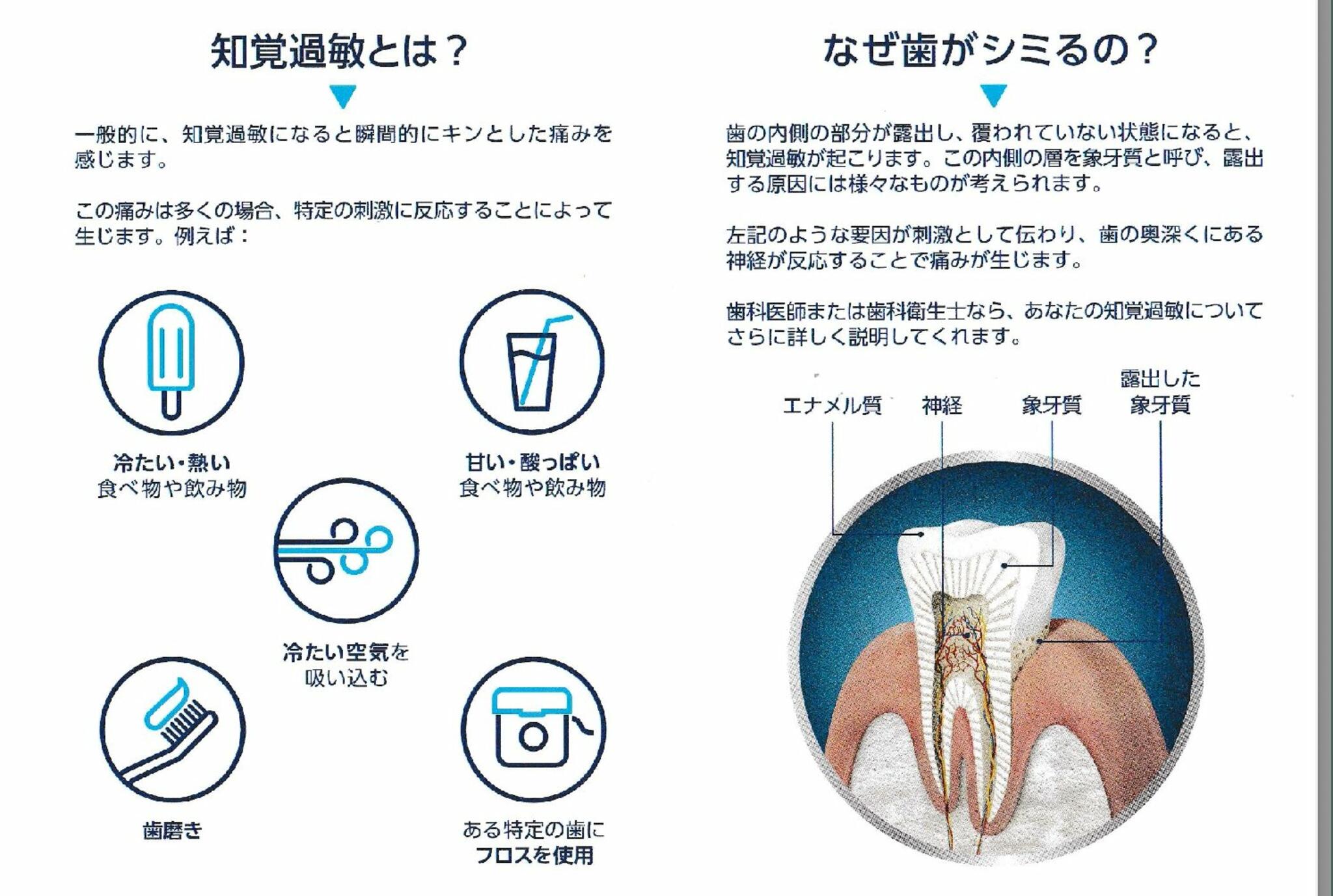 たべ歯科クリニックからのお知らせ(歯がしみるのは)に関する写真